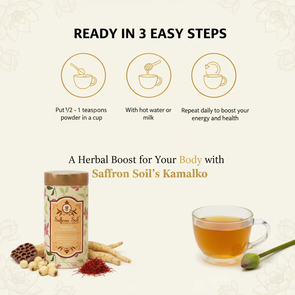KAMALKO – The Ancient Wellness Elixir Reimagined